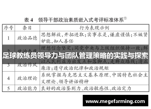 足球教练员领导力与团队管理策略的实践与探索